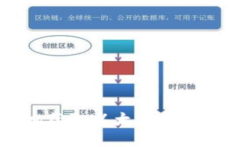 如何安全地获取以太坊钱包地址和密码